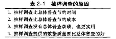 六西格瑪統計學中的抽樣調查類型