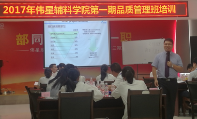 浙江偉星集團(tuán)品質(zhì)管理系列培訓(xùn)正式啟動 浙江偉星集團(tuán)品質(zhì)管理系列培訓(xùn)正式啟動
