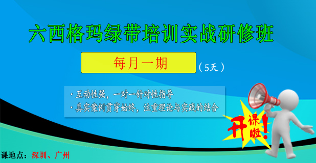 2021年中質協六西格瑪考點城市名單發布 2021年中質協六西格瑪考點城市名單發布
