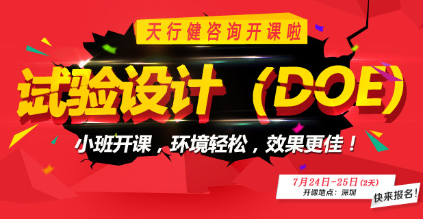 這幾種情況下你需要DOE（實(shí)驗(yàn)設(shè)計(jì)）