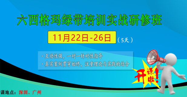 六西格瑪培訓：線上VS線下，哪種機構更勝一籌？